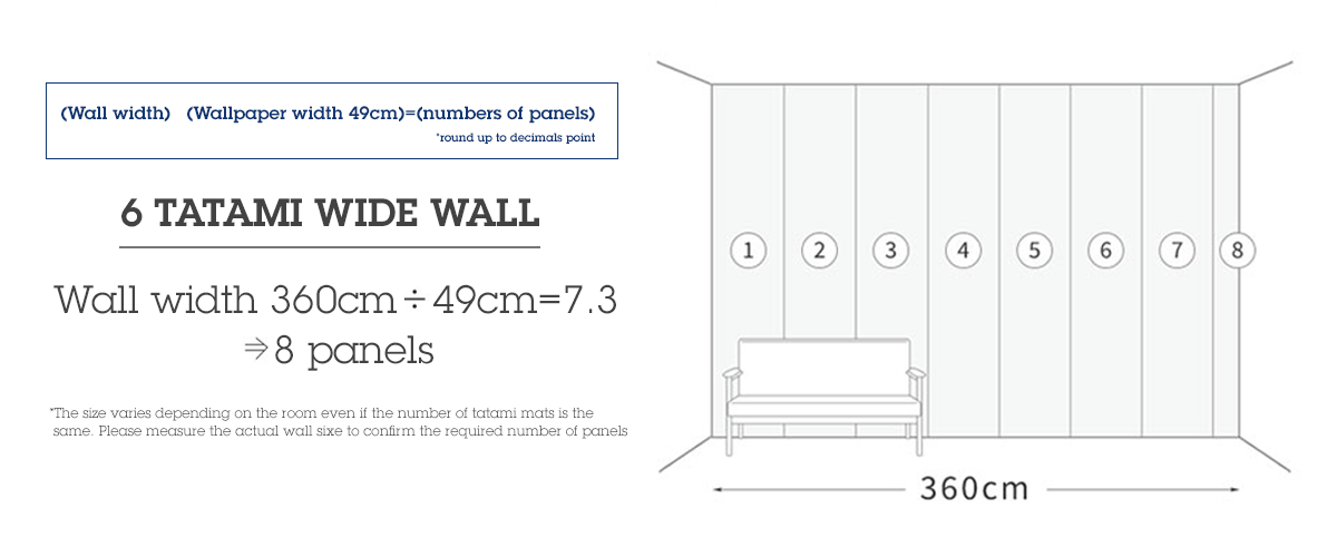 step-by-step installation pre-pasted wallpaper