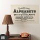 Hattan Art Poster Different Types of Fonts / HP-00006