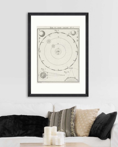 MINDTHEGAP | PHYSICAL MODELS Framed Art