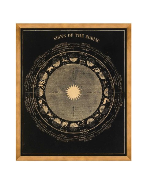 MINDTHEGAP | SIGNS OF THE ZODIAC | FA13125