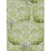 MINDTHEGAP | The Wallpaper Compendium | Savage Leaves Green | WP20445