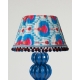 Mindthegap | Transylvanian Rhapsody | Lampshade | IKAT PEACOCK FEATHER Pleated