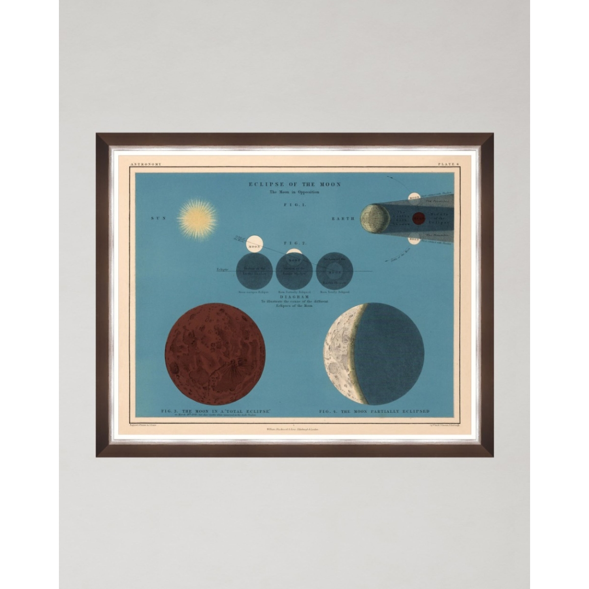 MINDTHEGAP | TYROL APRES-SKI HOME COLLECTION | Framed Art | ECLIPSE OF THE MOON