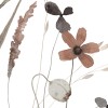 Rimura | Fiori Danzanti